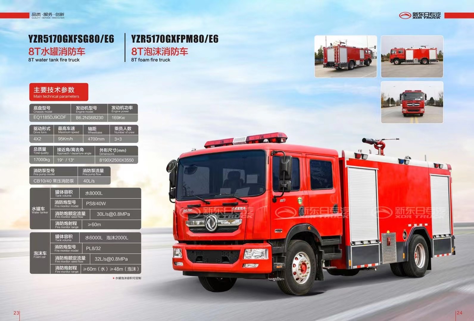 �|�L(f��ng)8��ˮ����ĭ����܇����(sh��)�����ÔU�����r(ji��)�񣨈D��Ԕ�⣩